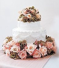 Roses & Hydrangea Cake Top & Base